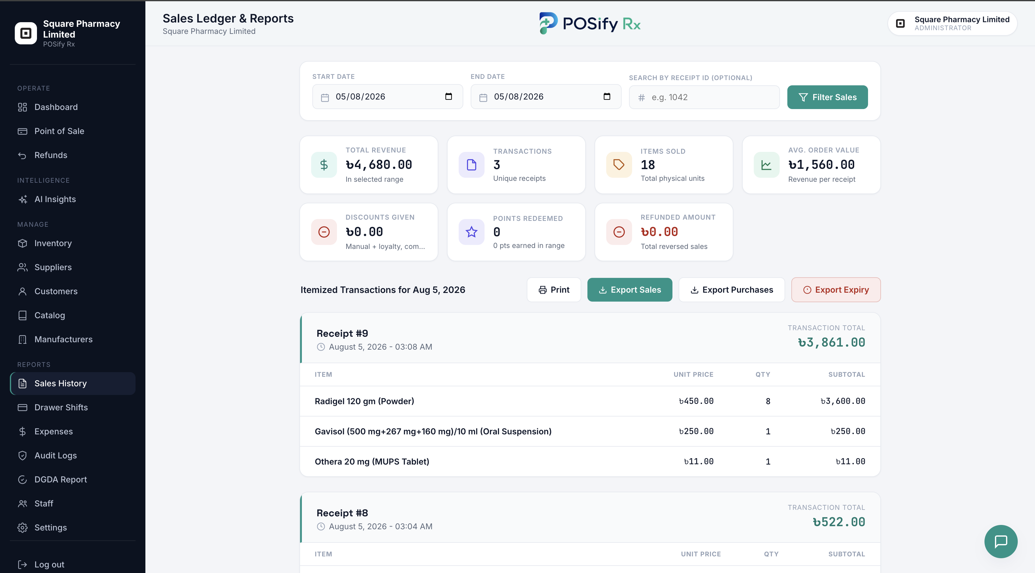 POSify Rx — Sales & profit reports screenshot